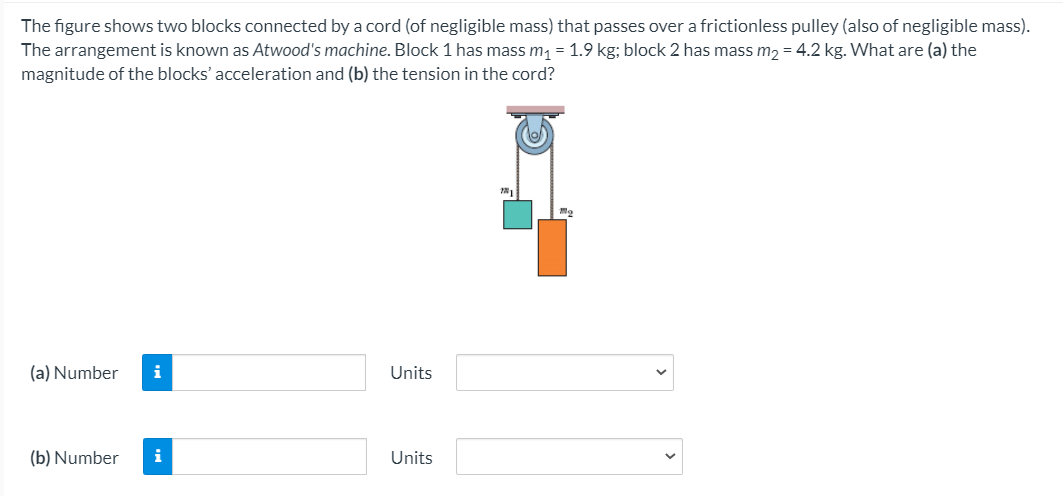 Solved The Figure Shows Two Blocks Connected By A Cord (of | Chegg.com