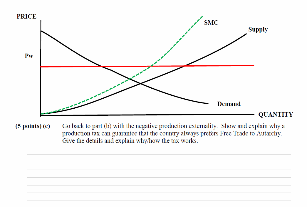 Solved QUESTION 1: TRADE and EXTERNALITIES. 20 points (3 | Chegg.com