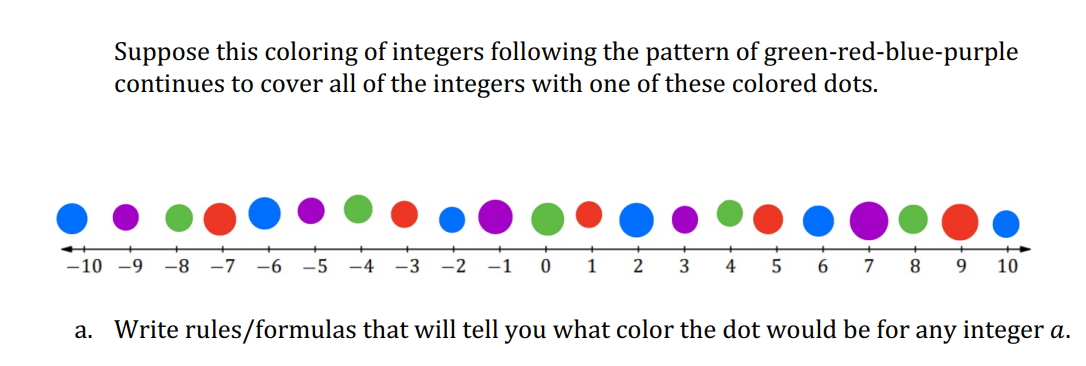 Solved b. Use your rules to determine the color of the dots | Chegg.com