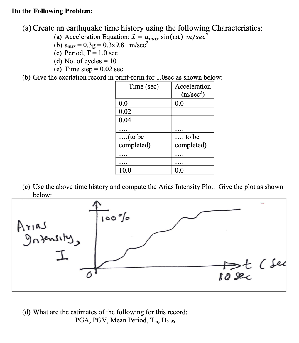 Do The Following Problem A Create An Earthquake Chegg Com