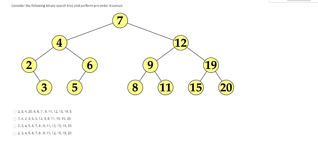 Solved Consider the following binary search tree and perform | Chegg.com