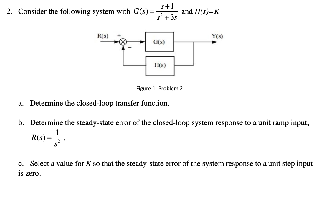 Solved S 1 2 Consider The Following System With G S 212 Chegg Com
