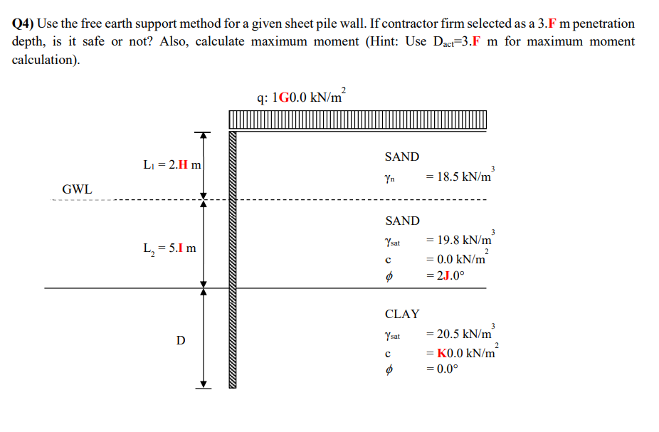 Solved Q4) ﻿Use the free earth support method for a given | Chegg.com
