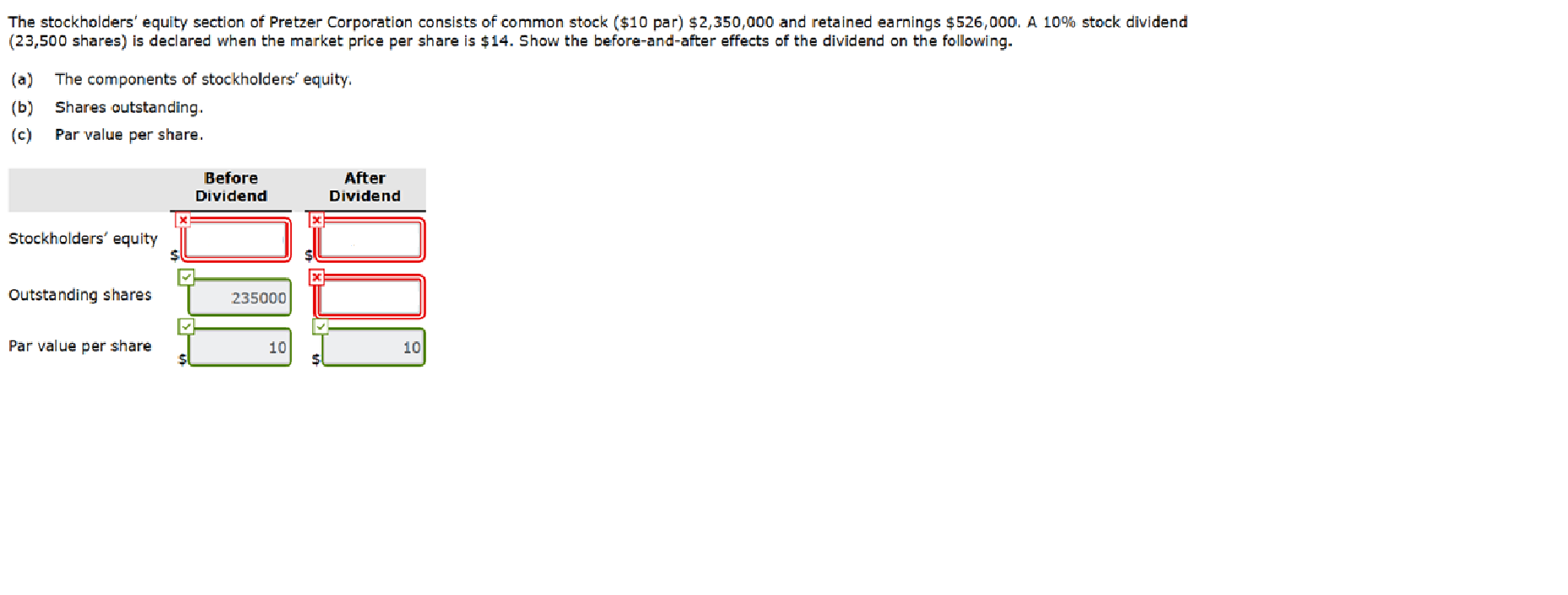 Solved The Stockholders' Equity Section Of Pretzer | Chegg.com