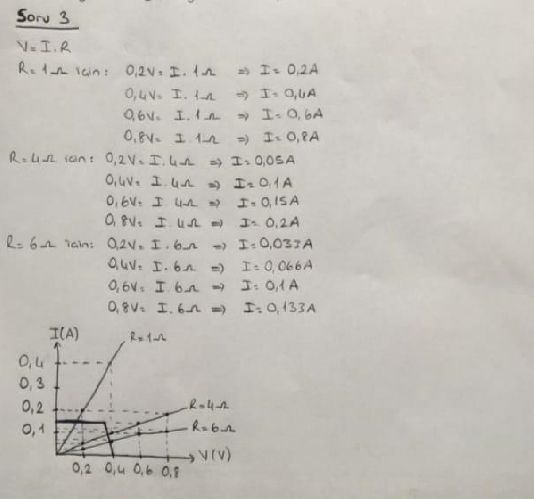 Solved Ohm's Law V=IR Or I=V/R As R Increases, The 