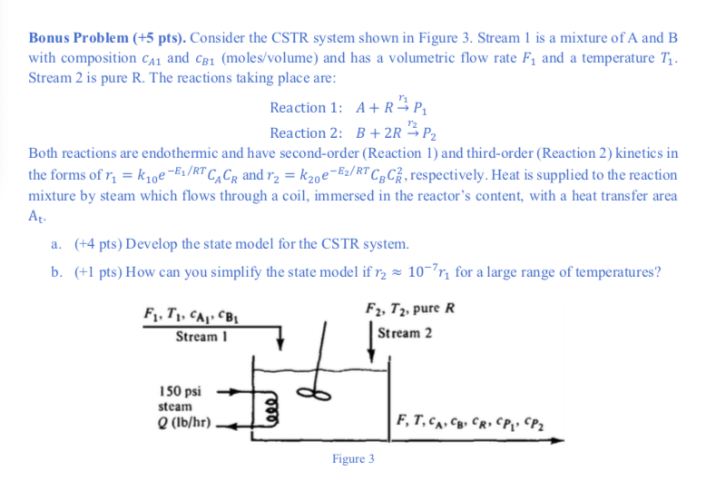 Solved Bonus Problem ( +5pts). Consider The CSTR System | Chegg.com