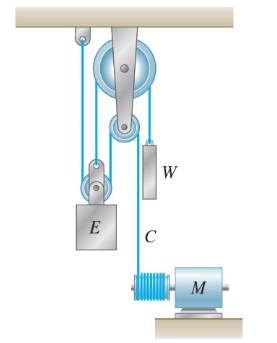 Solved The elevator E shown in the figure is located on the | Chegg.com