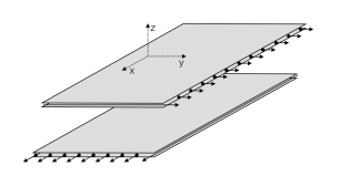 Solved Consider two infinite parallel planes of thickness | Chegg.com