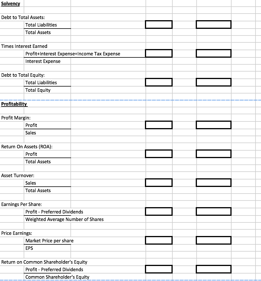 Solved Need some assistance finishing the excel document | Chegg.com