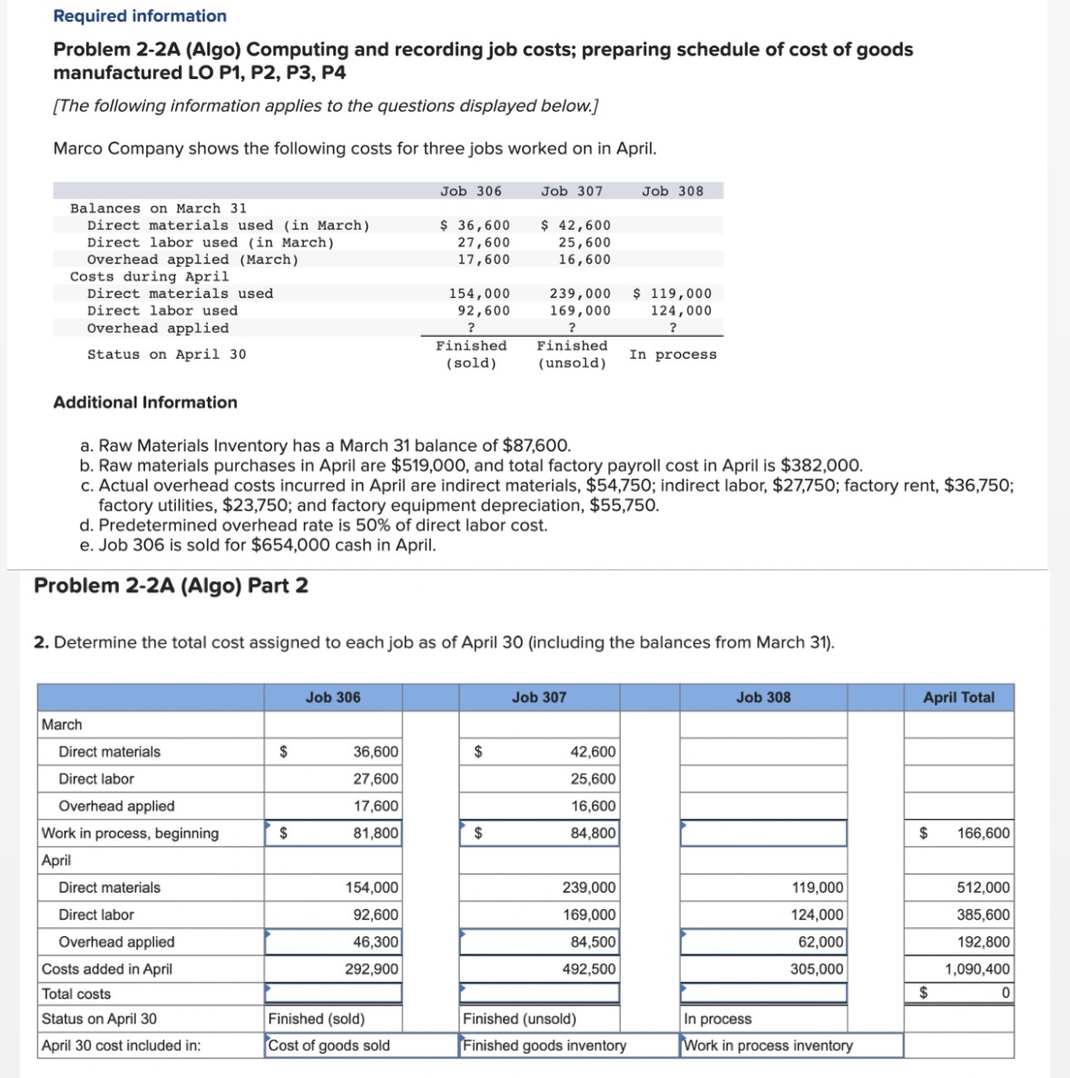 Solved Required InformationProblem 2-2A (Algo) ﻿Computing | Chegg.com