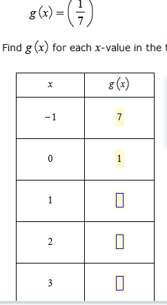 Solved Is the first two right or whats the breakdown of how | Chegg.com