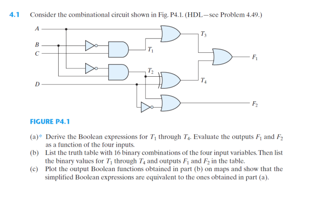 1 Consider The Combinational Circuit Shown In Fig. | Chegg.com