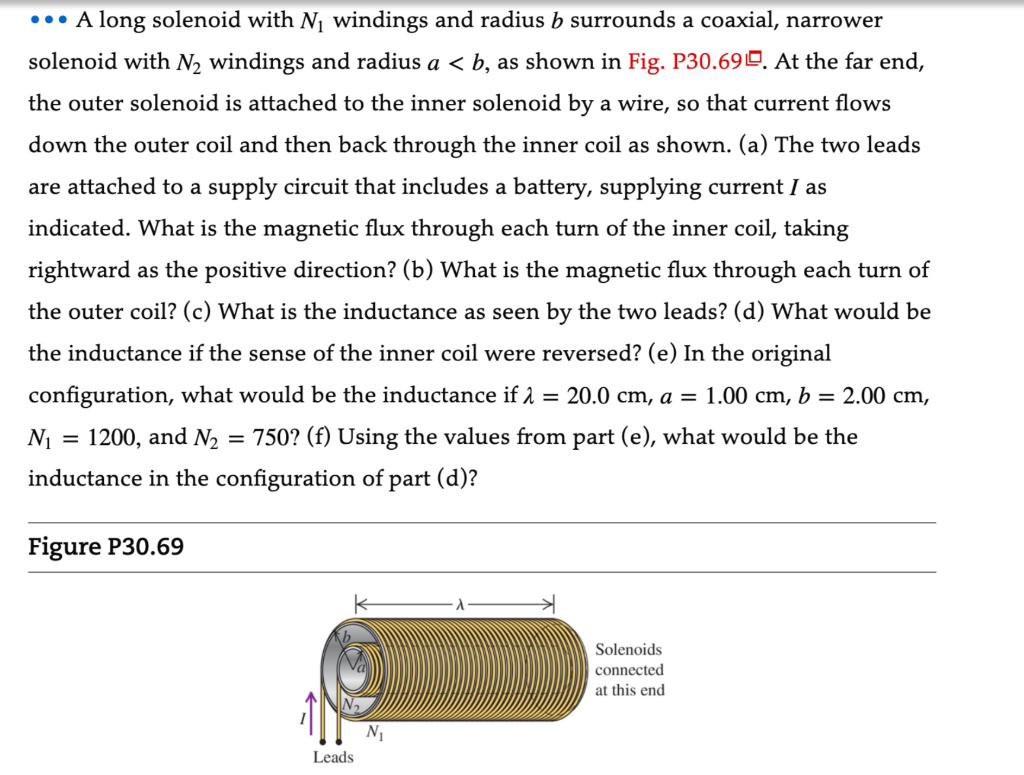 Solved ... A Long Solenoid With N, Windings And Radius B | Chegg.com