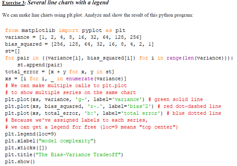 Solved Analyze and show the result of this python program: | Chegg.com
