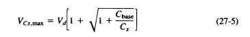 Solved 27-3 Derive the equation (Eq. 27-5) for the maximum | Chegg.com