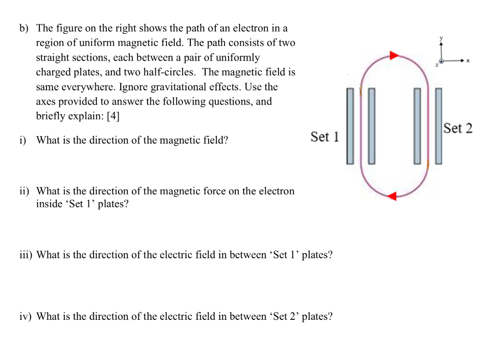 Solved b) The figure on the right shows the path of an | Chegg.com