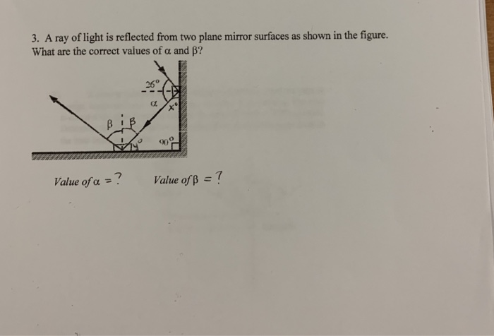 Solved 3. A ray of light is reflected from two plane mirror | Chegg.com