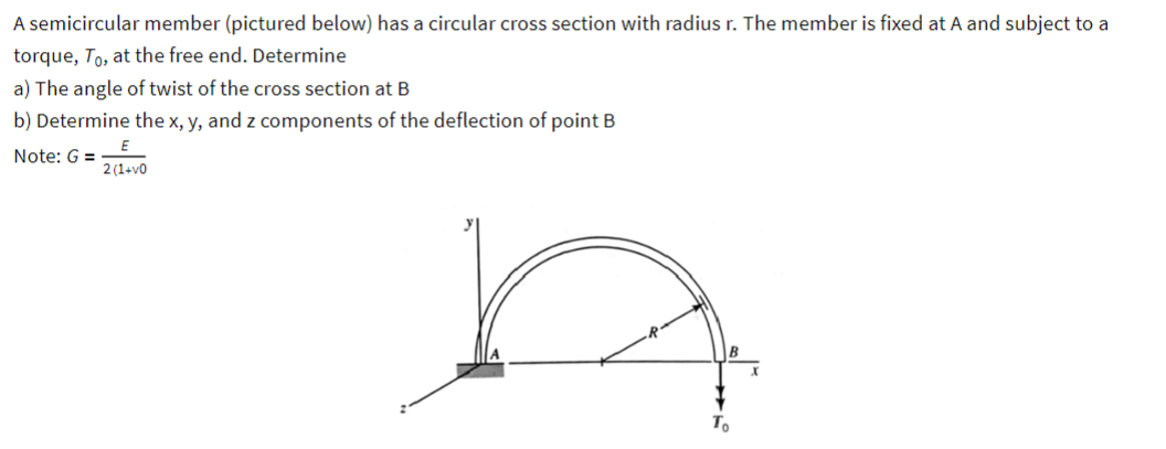 Solved A Semicircular Member (pictured Below) Has A Circular | Chegg.com