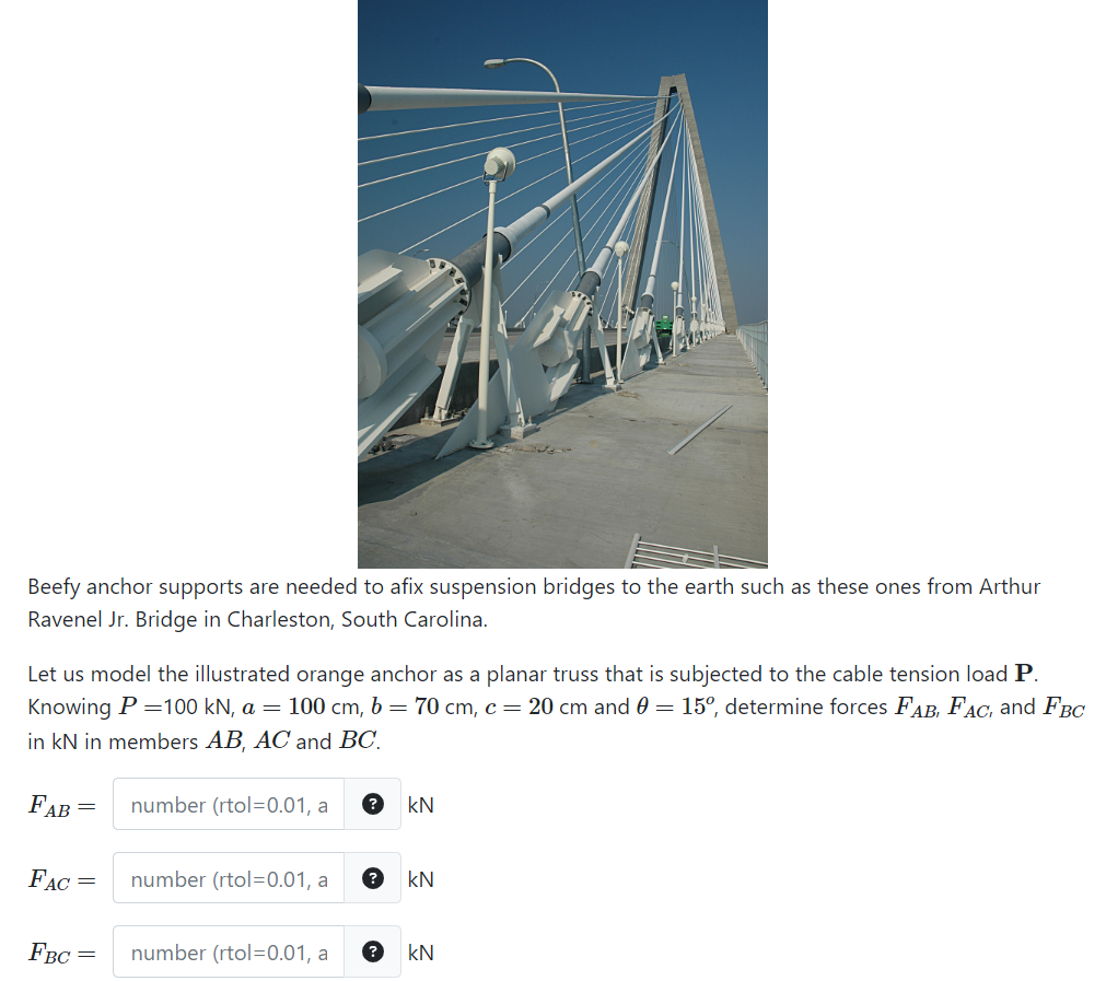 Beefy anchor supports are needed to afix suspension