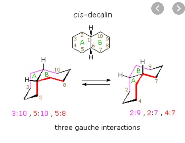 Solved In the left image, why is 3:6 and 7:10 not | Chegg.com