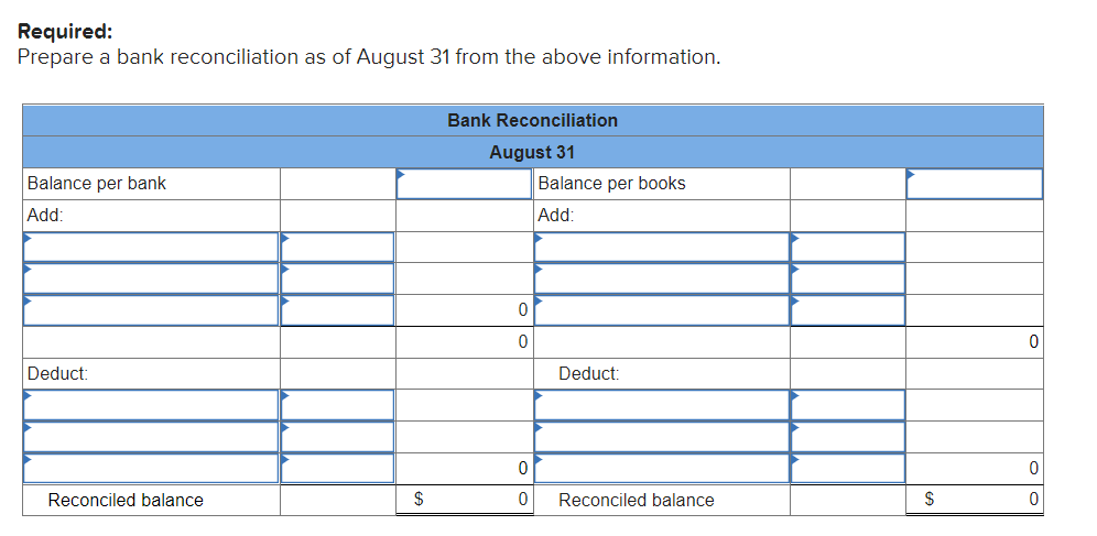 Solved Refer to the information given below: The August 31 | Chegg.com