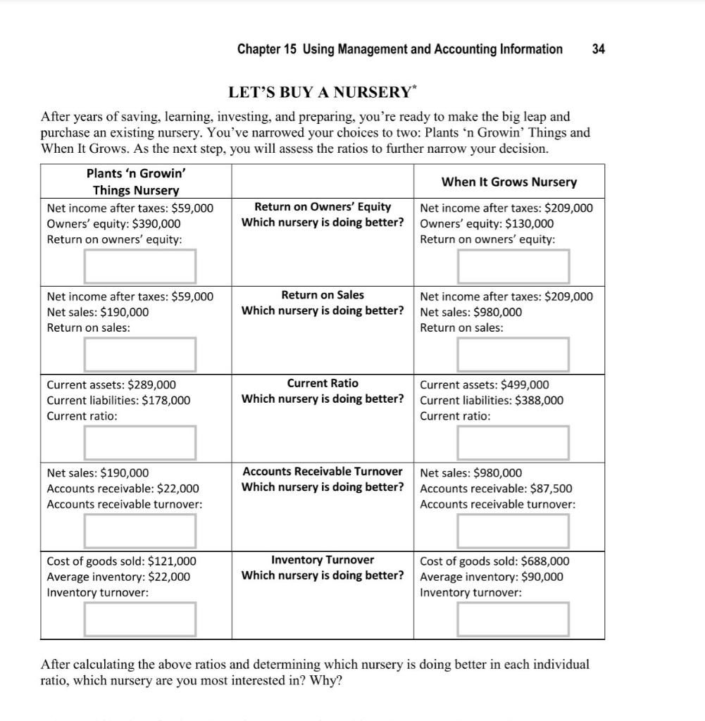 chapter 15 assignment using management and accounting information