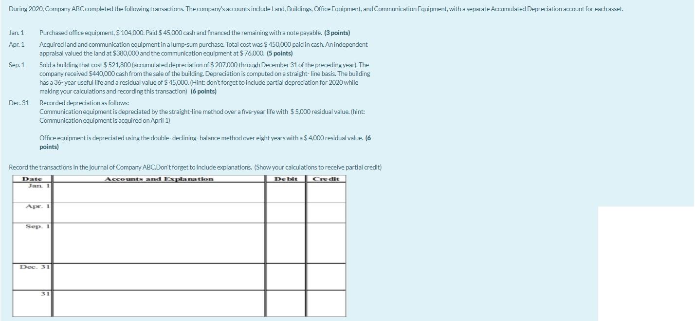 Solved During 2020, Company ABC completed the following | Chegg.com