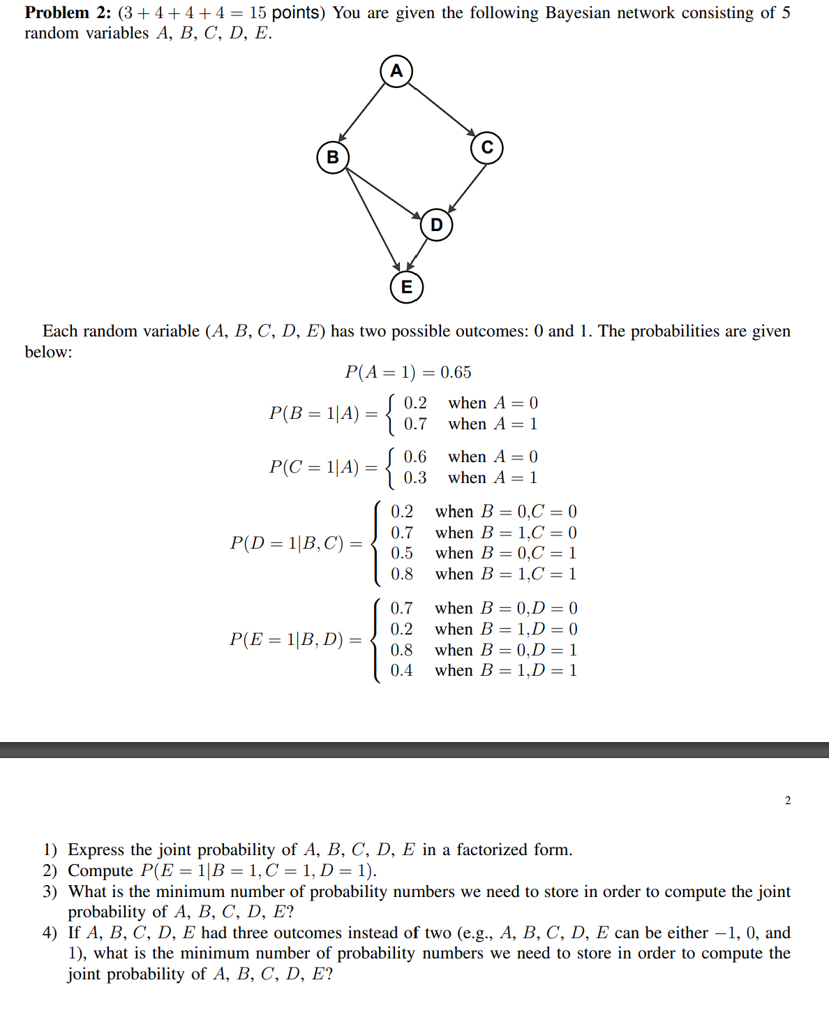 Solved Problem 2: (3+4+4+4=15 Points) You Are Given The | Chegg.com