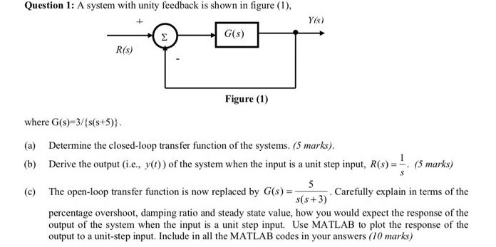 Solved Question 1: A system with unity feedback is shown in | Chegg.com