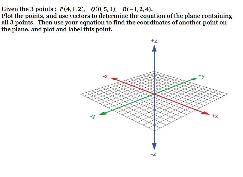 Solved Given The 3 Points : P(4,1,2), (0,5,1), R(-1,2,4). | Chegg.com