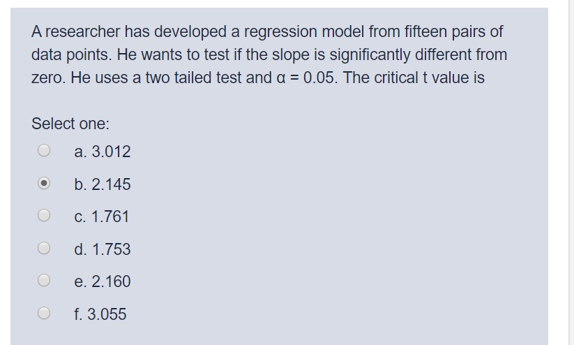 Solved A researcher has developed a regression model from | Chegg.com