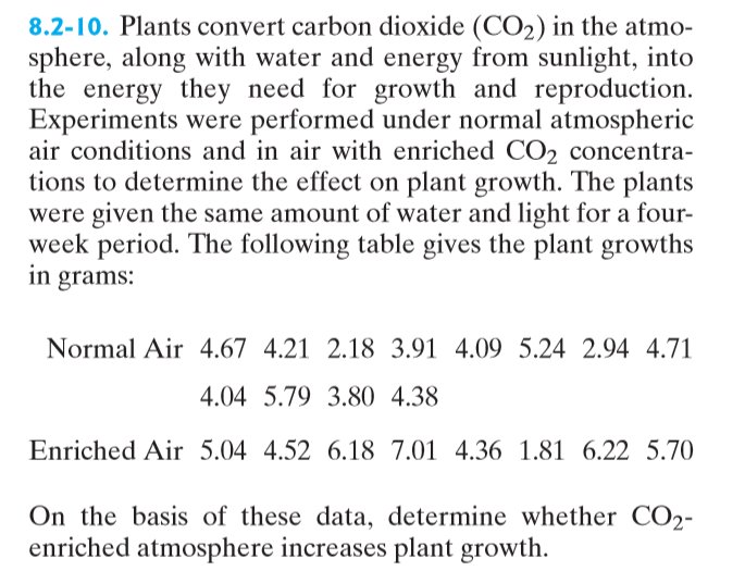 Solved 8.210. Plants convert carbon dioxide (CO2) in the