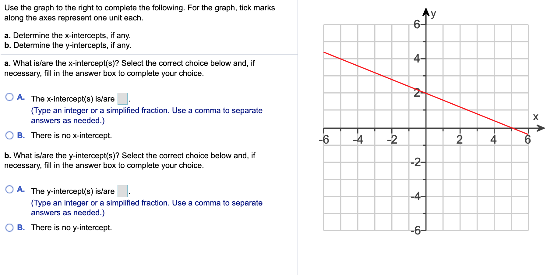 Solved Use the graph to the right to complete the following. | Chegg.com