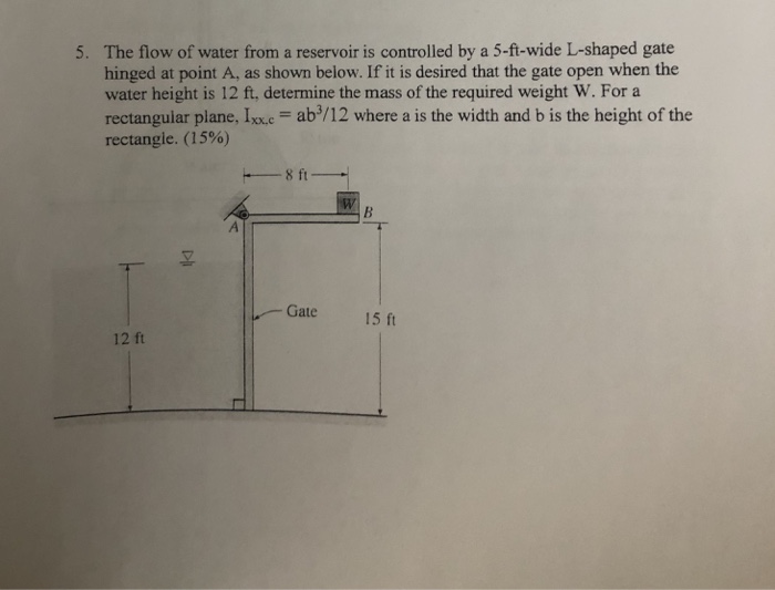 Solved The flow of water from a reservoir is controlled by a | Chegg.com