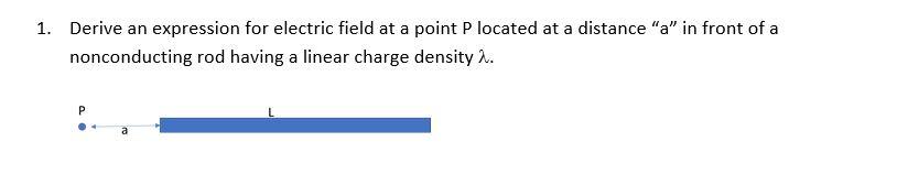Solved 1. Derive an expression for electric field at a point | Chegg.com