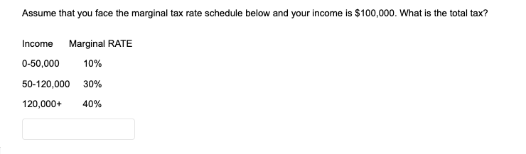 Solved Assume That You Face The Marginal Tax Rate Schedule | Chegg.com