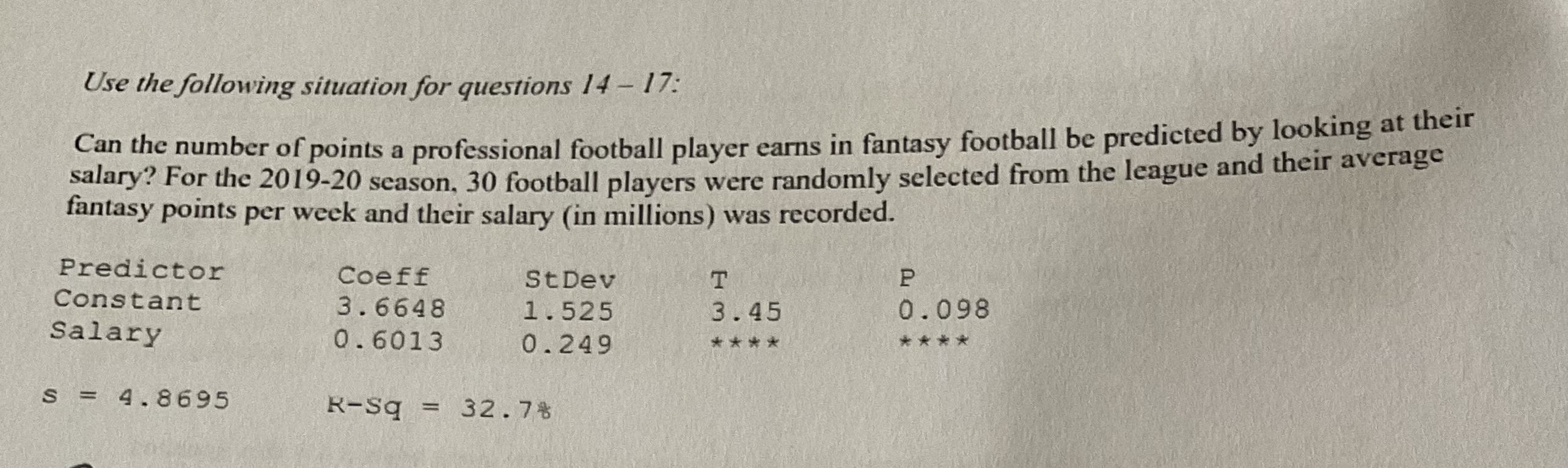 Average player salary in the NFL 2019/20