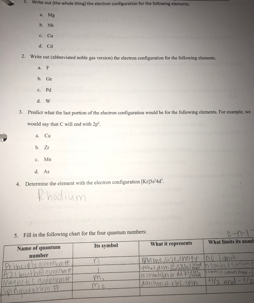 Solved Write out (the whole thing) the electron | Chegg.com
