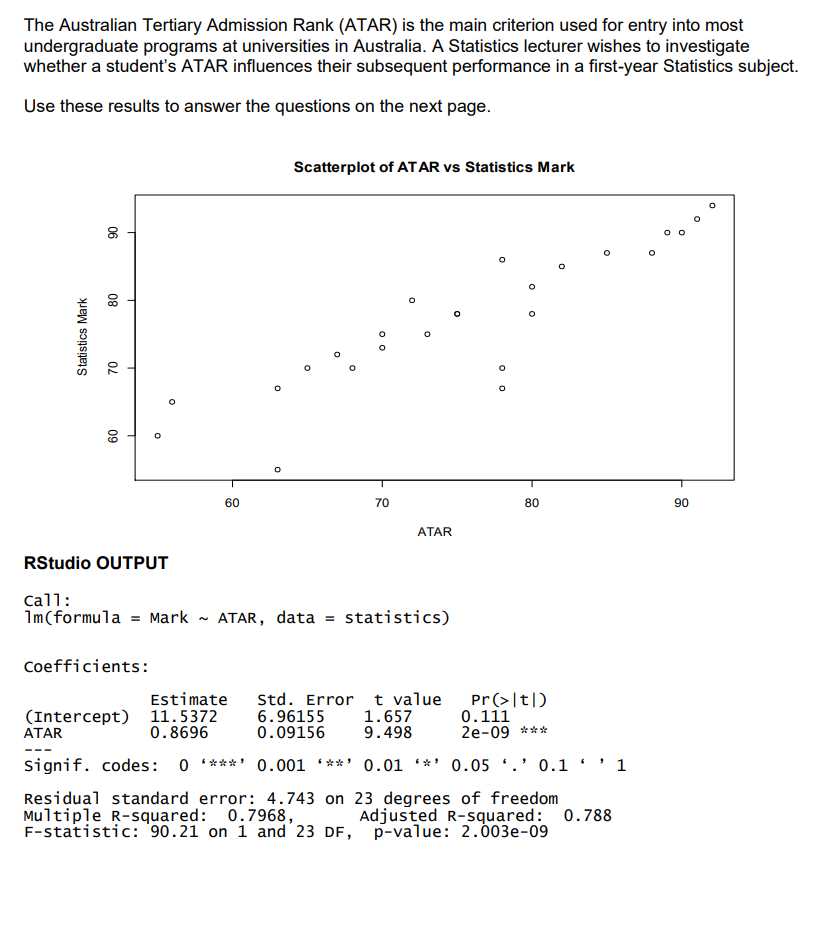 Solved A. Obtain The Correlation Coefficient. B. Write Down | Chegg.com