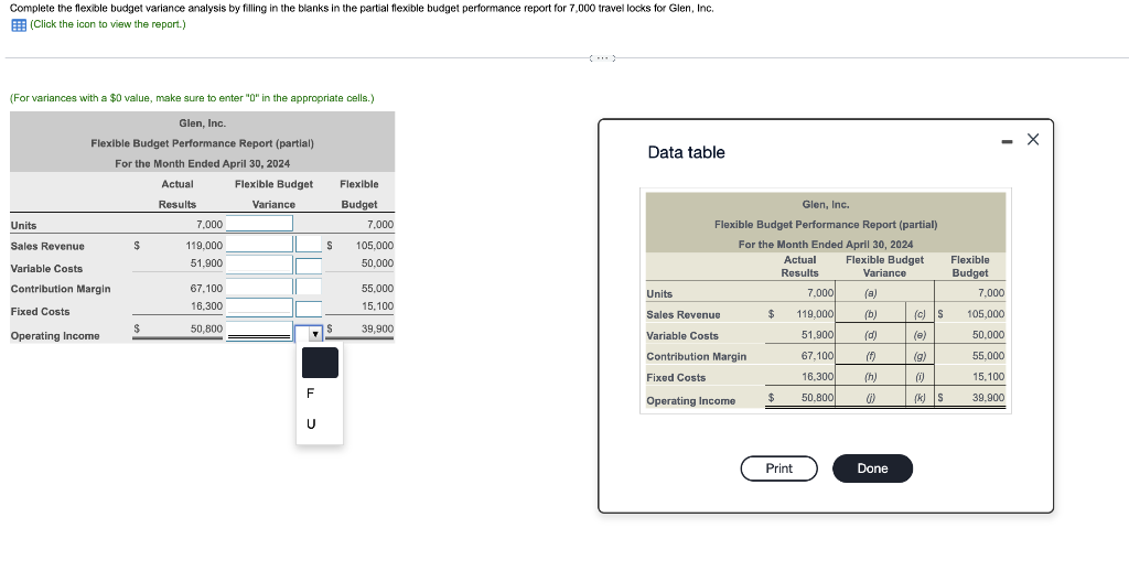 Solved Complete The Flexible Budget Variance Analysis By | Chegg.com