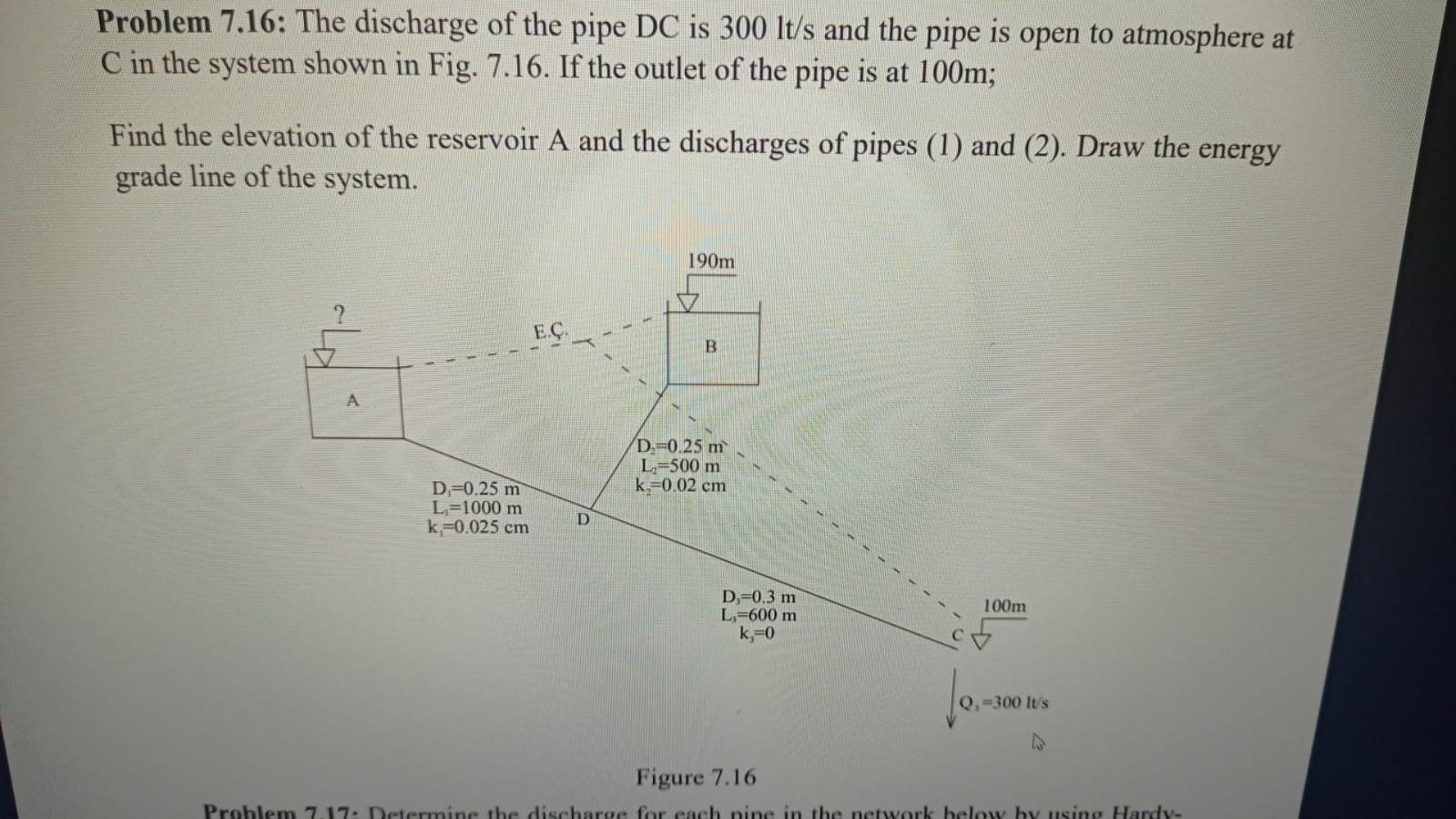 Solved Problem 7.4: Determine the discharge for system as | Chegg.com