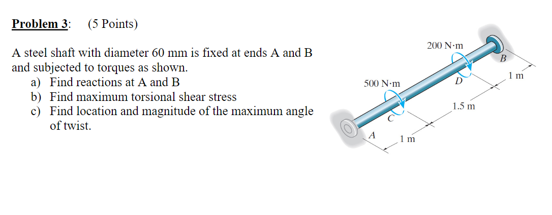 Solved A steel shaft with diameter 60 mm is fixed at ends A | Chegg.com