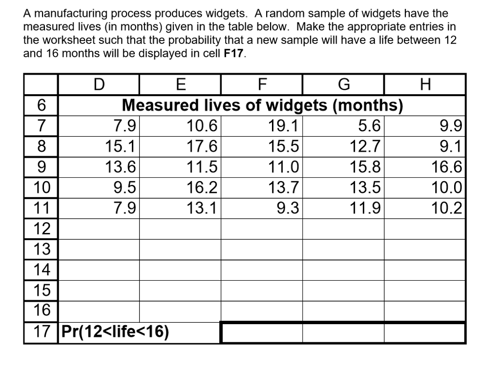 A manufacturing process produces widgets. A random | Chegg.com