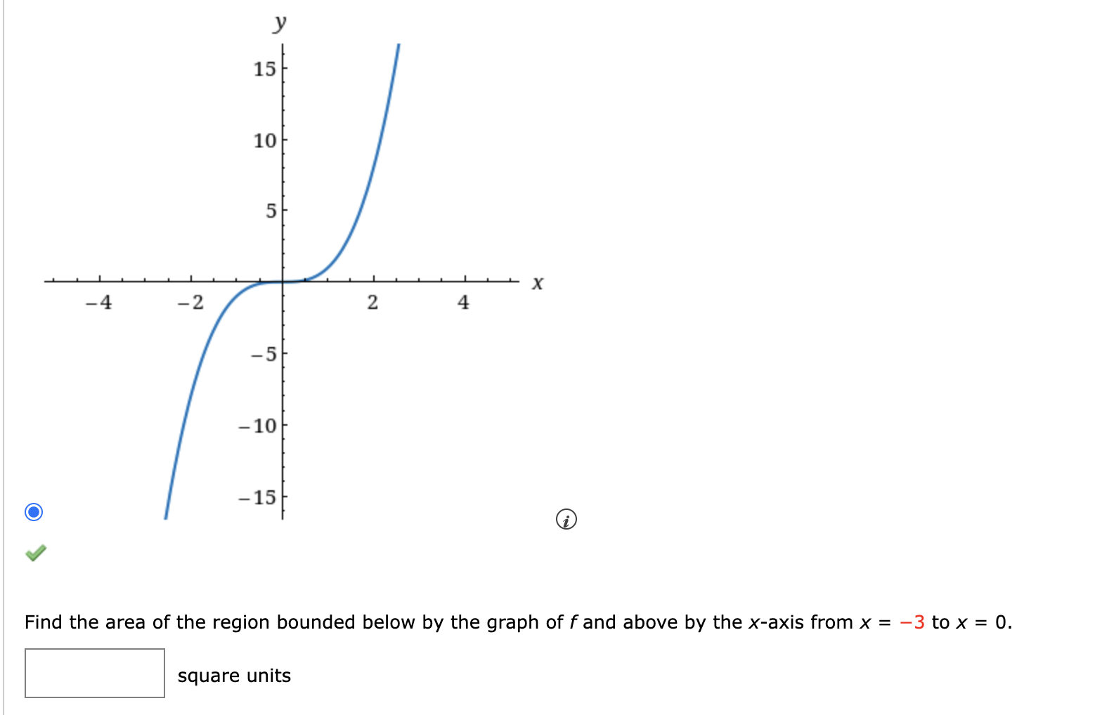 Solved 1Find the area of the region bounded below by the | Chegg.com