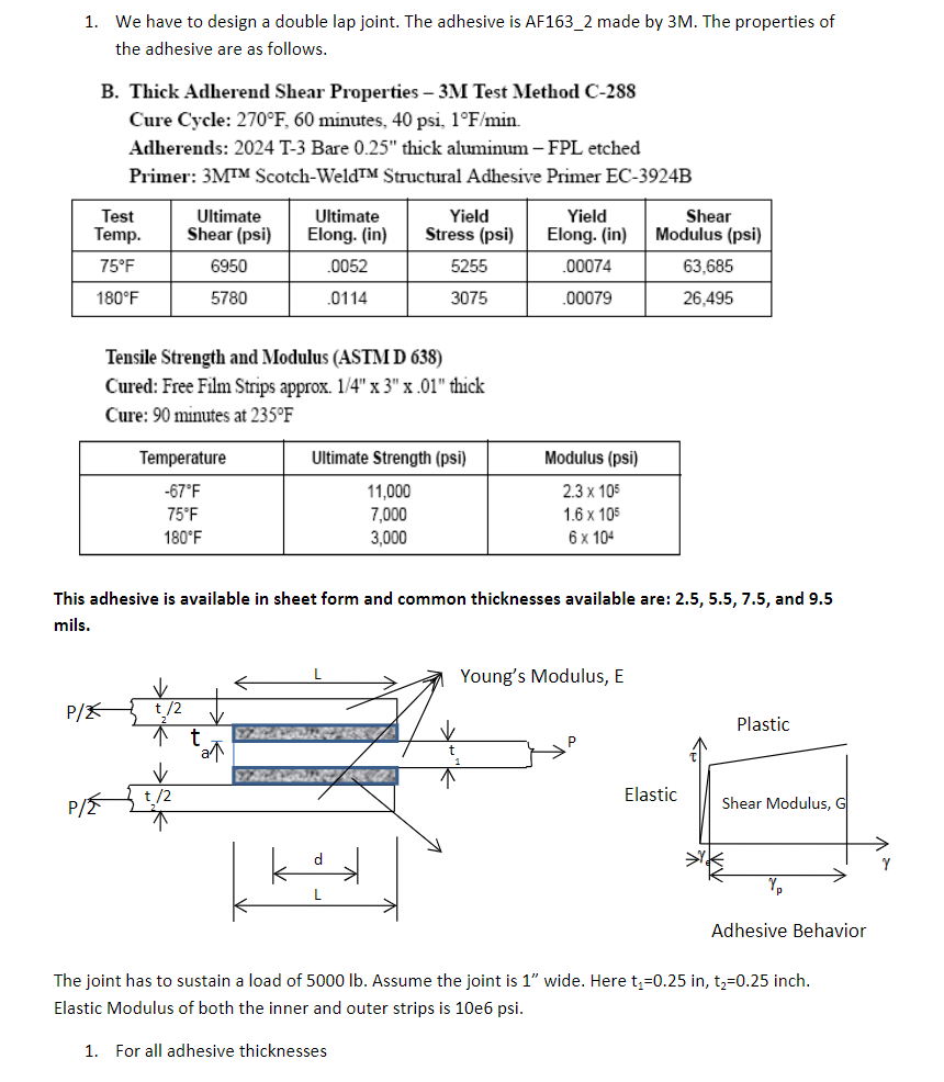 1. We Have To Design A Double Lap Joint. The Adhesive 