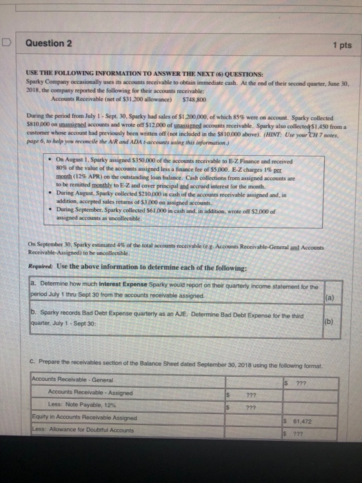 D Question 2 1 pts USE THE FOLLOWING INFORMATION TO | Chegg.com