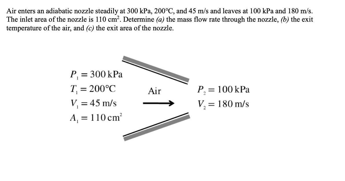 solved-air-enters-an-adiabatic-nozzle-steadily-at-300-kpa-chegg