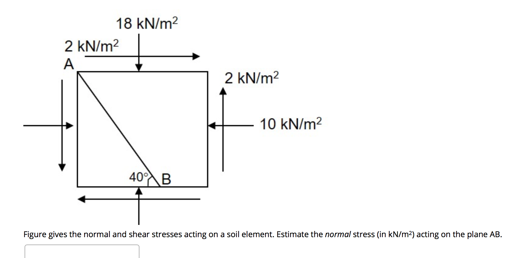 solved-18-kn-m2-2-kn-m2-a-2-kn-m2-10-kn-m2-40xb-figure-gives-chegg