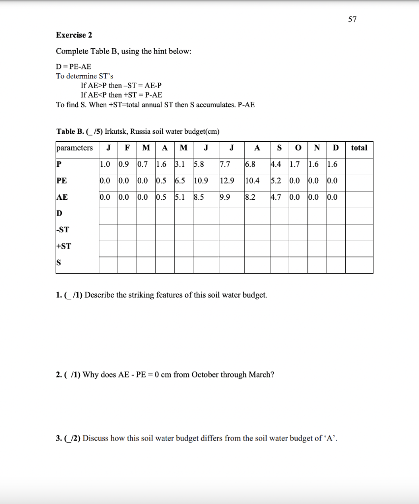 Solved 57 Exercise 2 Complete Table B, Using The Hint Below: | Chegg.com