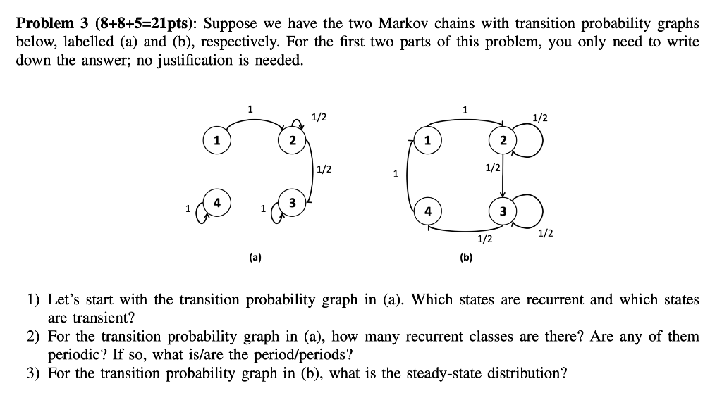 Solved Problem 3 (8+8+5=21pts): Suppose we have the two | Chegg.com